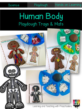 Human Body Play Dough Mats