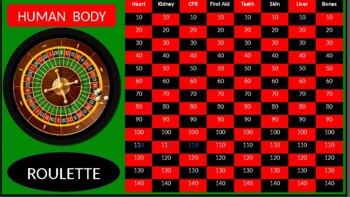 Preview of Human Body Roulette Play on Zoom with Class