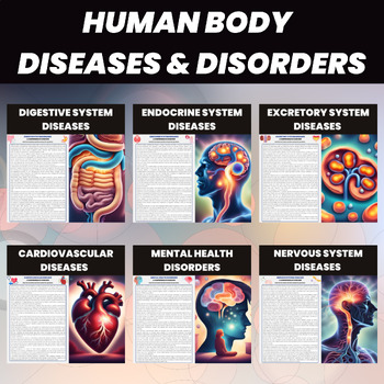 Preview of Human Body System Diseases and Disorders | Human Biology for High School