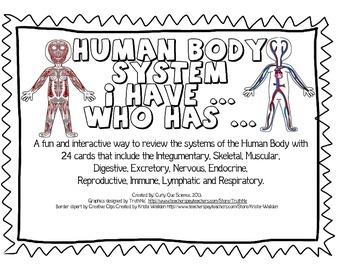 Human Body System 