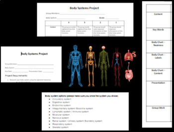 Preview of Human Body System Project with Rubric