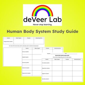 Preview of Human Body System Study Guide