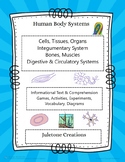 Distance Learning Human Body Systems