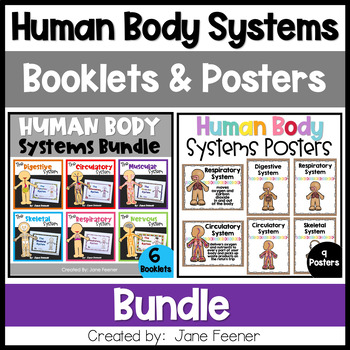 Preview of Human Body Systems Booklets and Human Body Systems Posters