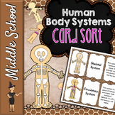 Human Body Systems Card Sort | Science Card Sort