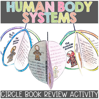 Preview of The Human Body Systems Worksheets Circle Book Activity