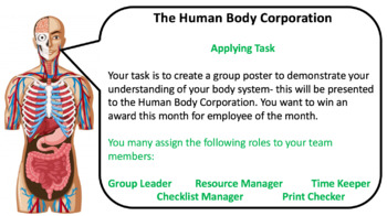 Preview of Human Body Systems Co-operative Learning