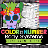 Human Body Systems Color by Number - Science Color By Numb