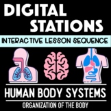 Human Body Systems Digital Stations 