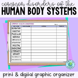 Human Body Systems Disorders & Illnesses Graphic Organizer
