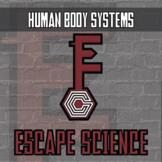 Human Body Systems Escape Room Activity - Printable Game &