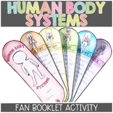 The Human Body Systems Activities Fans Project