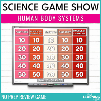 Preview of Human Body Systems Game Show | Science Review Test Prep Activity