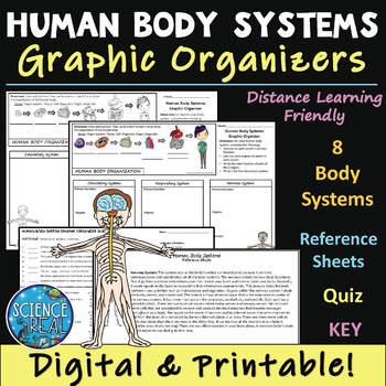 Preview of Human Body Systems Graphic Organizer and Reference Sheets
