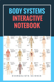 Human Body Systems Interactive Notebook