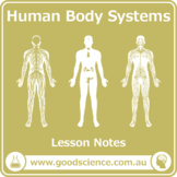 Human Body Systems [Lesson Notes]