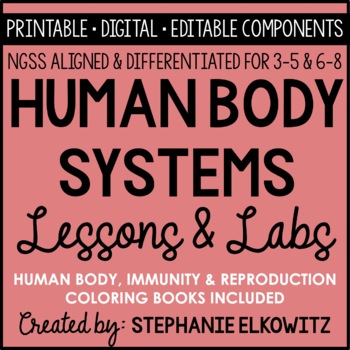 Preview of Human Body Systems Lessons and Labs | Printable, Digital & Editable Components