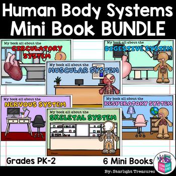 Preview of Human Body Systems Mini Book Bundle for Early Readers