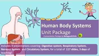 Preview of Human Body Systems Package