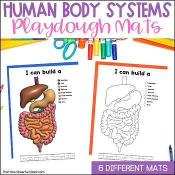 Preview of Human Body Systems Playdough Mats