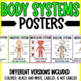 Human Body Systems Posters + Cards Pack Labeled or not, Co