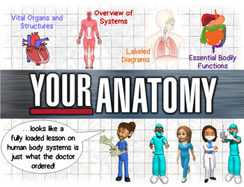 Preview of Human Body Systems PowerPoint & Video: FULLY LOADED