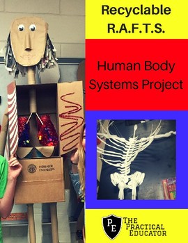 Preview of Human Body Systems Project- Recycle Model