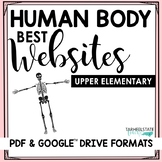 Human Body Systems Research Websites FREE