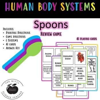 Preview of Human Body Systems Spoons- Review Game