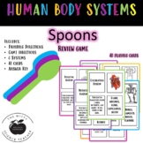 Human Body Systems Spoons- Review Game