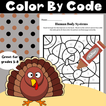 Preview of Human Body Systems Thanksgiving / Seasonal Color By Number