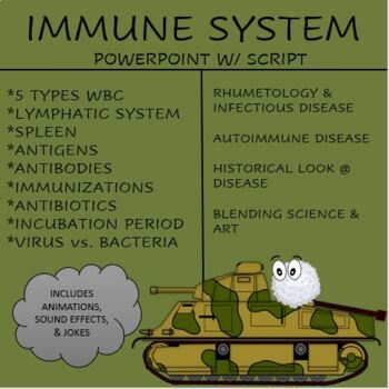 Preview of Immune System - Anatomy Presentation & Engaging Script