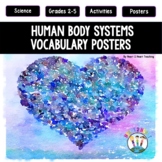 Human Body Systems Vocabulary Word Wall & 36 Bulletin Boar