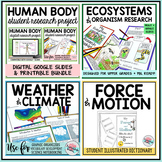 Human Body Systems Research - Weather and Climate Graphic 