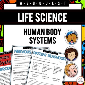 Preview of Human Body Systems Webquest Fillable PDF & Printable Project-Based Learning