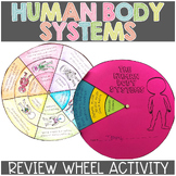 The Human Body Systems Practice Activity Wheel