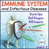 Immune System Bell Ringers Human Body Warm Ups Diseases