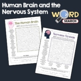 Human Brain And Nervous System Word Search Vocabulary Acti