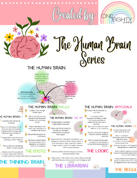 Preview of Human Brain Social Emotional Learning Handouts; Human Brain & Mental Health