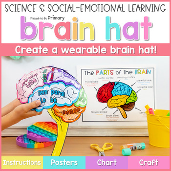 Preview of Human Brain Wearable Hat Craft - Science, SEL, Growth Mindset Lessons