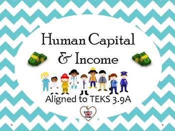 Preview of Human Capital and Income Lesson with Two Simulations *Editable*
