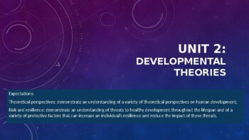 Preview of Human Development - Developmental Theories