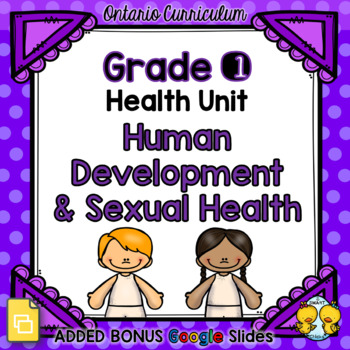 Preview of Human Development and Sexual Health – Grade 1 Health Unit