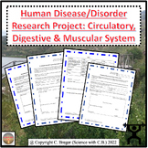 Human Disease/Disorder Research Projects: Circulatory, Dig