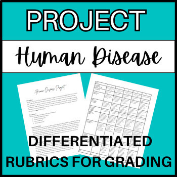 Preview of Human Disease Project w/ Rubrics