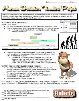 Preview of Human Evolution Timeline Project