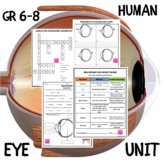 Human Eye Unit | Middle School Science