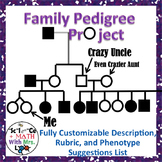 Human Family Pedigree Project and Research Paper