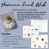 Human Food Web Classroom Activity