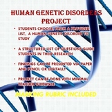 Human Genetic Disorders Research Project (Genetics)